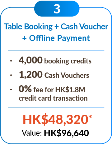 Table Booking + Cash Voucher + Offline Payment ‧	4,000 booking credits ‧	1,200 Cash Vouchers ‧	0% fee for HK$1.8M credit card transaction  HK$48,320* 