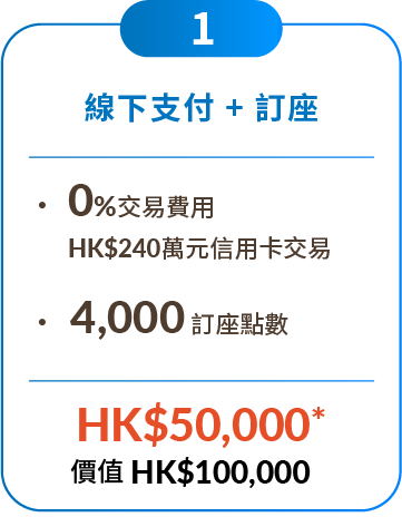 線下支付 + 訂座‧	0%交易費用 HK$240萬元信用卡交易 ‧4,000 訂座點數 HK$50,000* 價值 HK$100,000