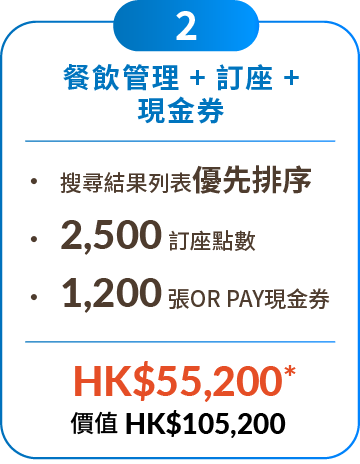 餐飲管理 + 訂座 +現金券 ‧搜尋結果列表優先排序 ‧2,500 訂座點數 ‧1,200 張OR PAY現金券 HK$55,200* 價值 HK$105,200 